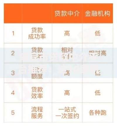 降准和降息的关系：货币调控双刃剑如何影响你的钱包？