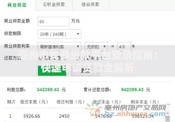 亳州市我要贷款平台登录指南:快速申请贷款全解析 亳州市我要贷款平台登录指南:快速申请贷款全解析