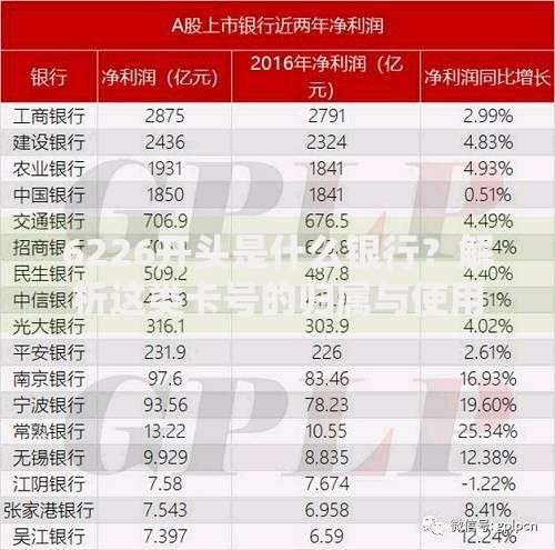 6226开头是什么银行？解析这类卡号的归属与使用场景
