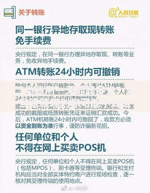 二类账户一天能转多少？这些隐藏规则你可能不知道