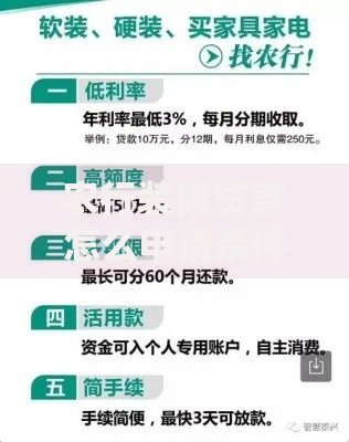 农行装修贷款怎么申请条件？详细流程+注意事项全解析