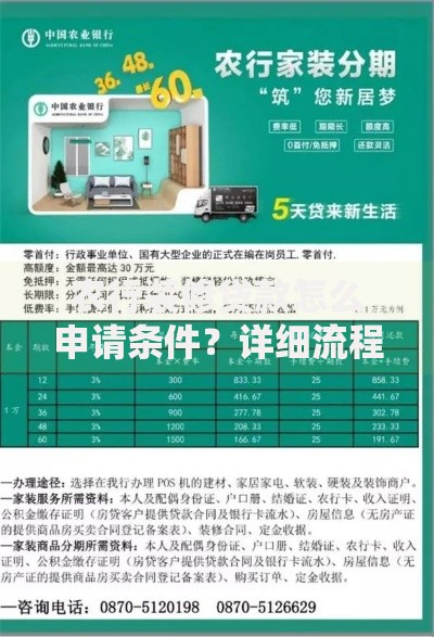 农行装修贷款怎么申请条件？详细流程+注意事项全解析