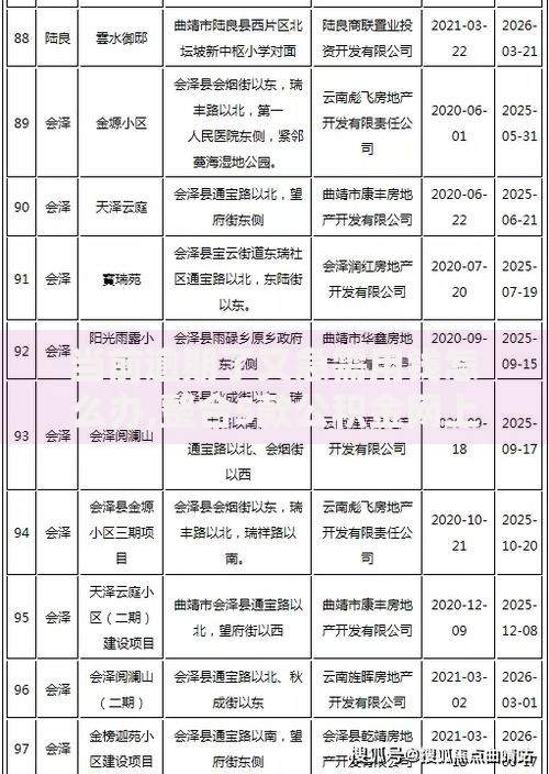 当前逾期了又急需用钱怎么办,整合5款公积金网上贷款平台