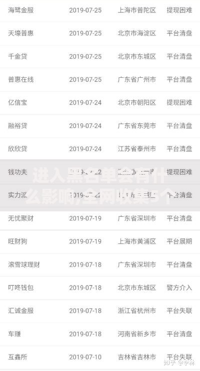 进入黑名单会有什么影响,全网收集5个网贷平台排名不分先后前100名