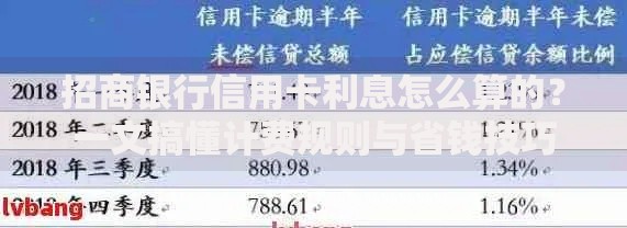 招商银行信用卡利息怎么算的？一文搞懂计费规则与省钱技巧