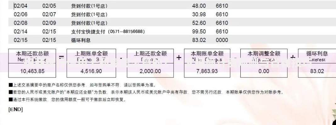 招商银行信用卡利息怎么算的？一文搞懂计费规则与省钱技巧