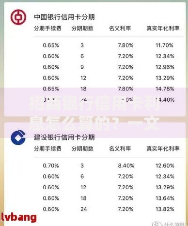 招商银行信用卡利息怎么算的？一文搞懂计费规则与省钱技巧