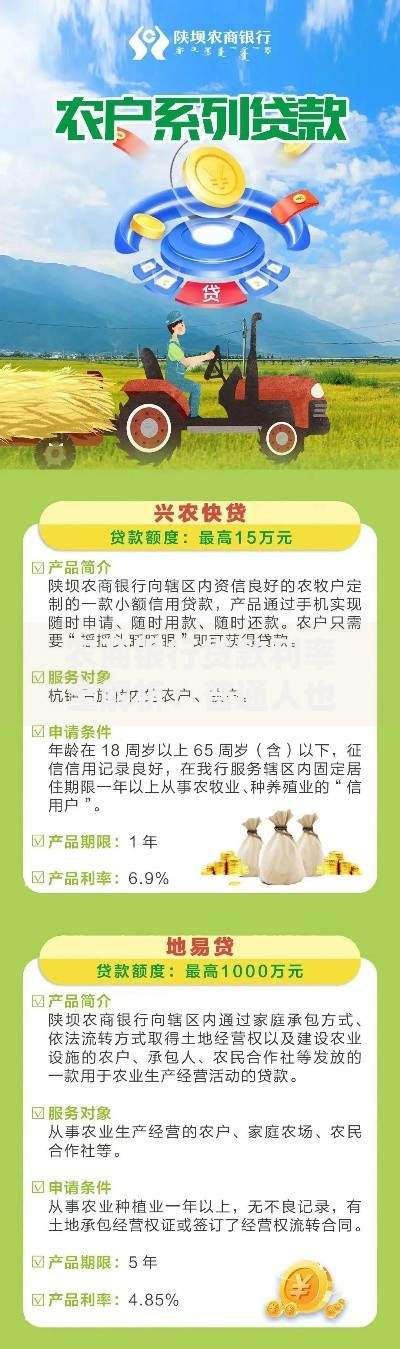 农商银行贷款利率全解析：普通人也能搞懂的省钱秘籍