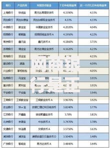 网商银行是正规银行吗？深度扒一扒它的背景和靠谱程度
