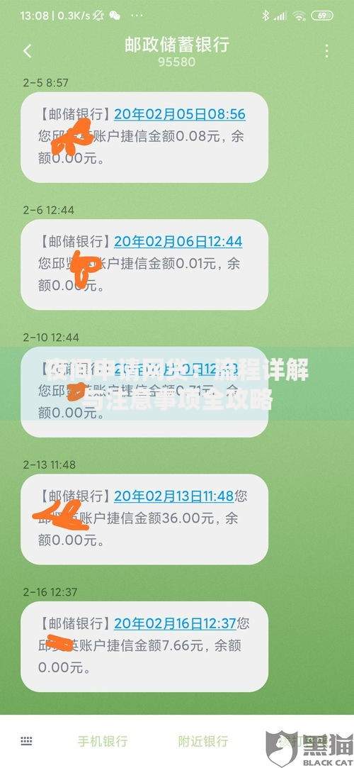 夜间申请网贷：流程详解与注意事项全攻略