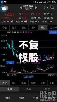 不复权股价如何计算
