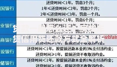 贷款一般怎么还?房贷车贷信用贷还款方式全解析+避坑技巧 贷款一般怎么还?房贷车贷信用贷还款方式全解析+避坑技巧