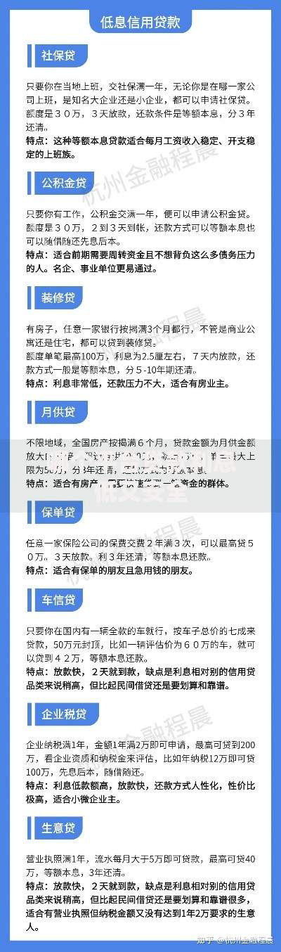 哪个平台贷款利息低又安全 哪个平台贷款利息低又安全