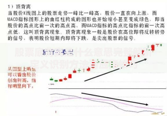 股票底背离是什么意思完整解析定义识别方法与应用技巧