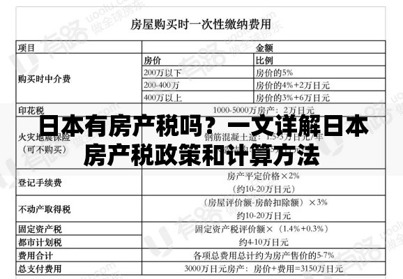 日本有房产税吗？一文详解日本房产税政策和计算方法