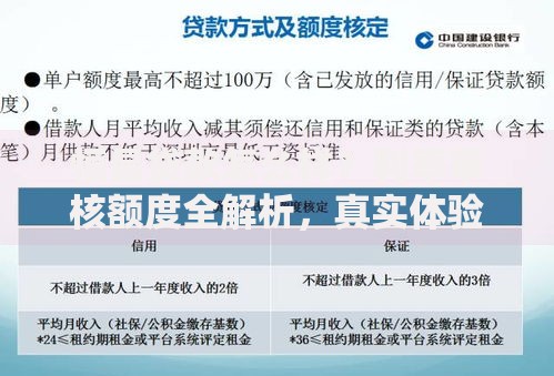 恒昌贷款怎么样?利率审核额度全解析,真实体验帮你避坑 恒昌贷款怎么样?利率审核额度全解析,真实体验帮你避坑