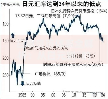 日本货币体系全解析：从日元到銭的历史与现状