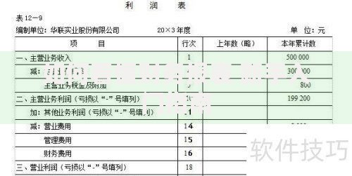 如何看懂财务报表 新手入门指南