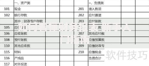 如何看懂财务报表 新手入门指南