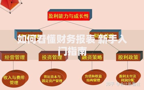 如何看懂财务报表 新手入门指南