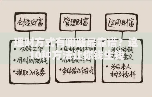 理财方式有哪些最靠谱？这10种方法让你钱生钱
