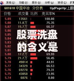 股票洗盘的含义是什么这种操作对股市有何影响