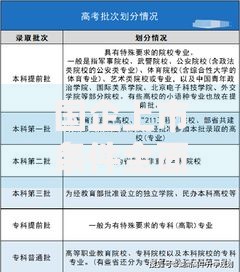 国企上市条件全面解析2023最新政策与流程指南