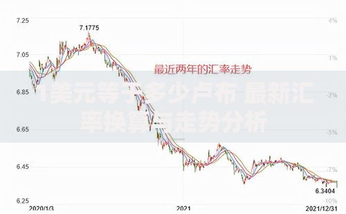 1美元等于多少卢布 最新汇率换算与走势分析