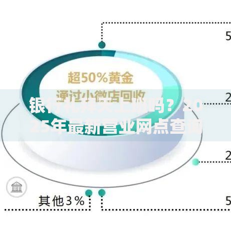 银行礼拜天上班吗？2025年最新营业网点查询攻略与避坑指南