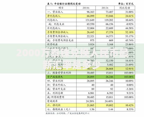 2000万泰铢兑换人民币最新汇率是多少