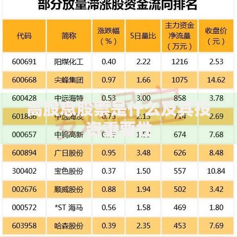 高股息股票是什么及其投资重要性