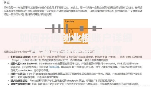 如何开通创业板账户详细步骤与条件完全指南