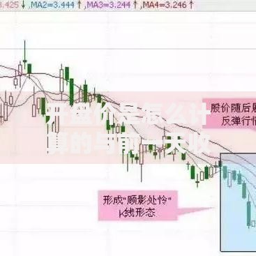 开盘价是怎么计算的与前一天收盘价有关系吗