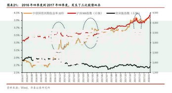 中国持有多少美国国债？2025最新数据揭秘隐藏的金融博弈