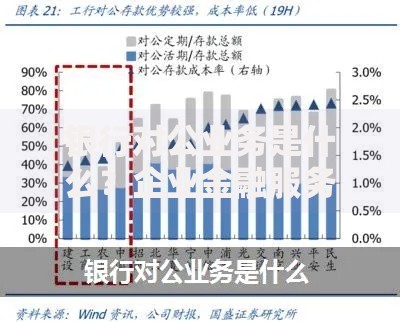 银行对公业务是什么？企业金融服务全解析与办理指南