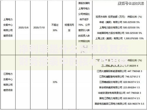 净利率是什么意思及其在财务报表中的核心作用解析