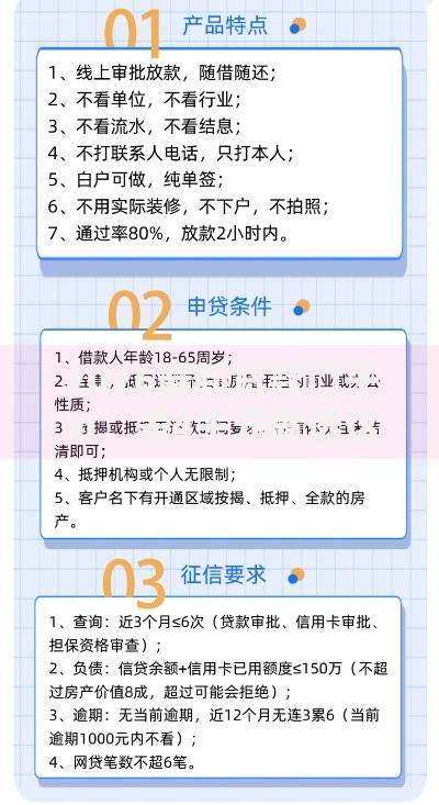 2026最新贷款口子m，差4千元就选这6个平台