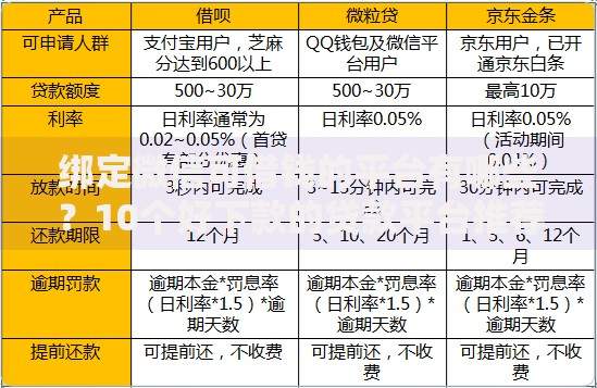 绑定微信可借钱的平台有哪些？10个好下款的贷款平台推荐给你
