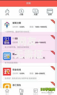 网友：无需征信无需审核的贷款app？求介绍几款急用小钱不求征信流水轻松贷的软件