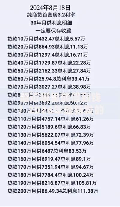 最近哪里能借到钱？2026年最新发的8款贷款口子