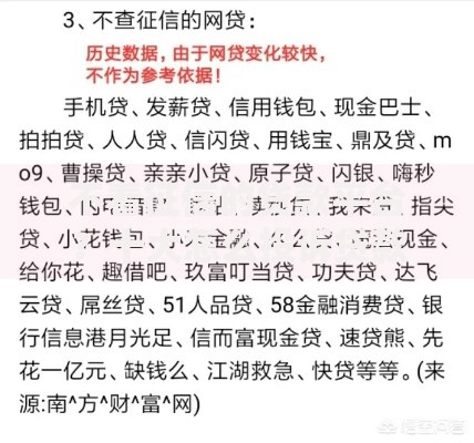 不看征信的贷款平台？十大怎么投诉贷款平台推荐