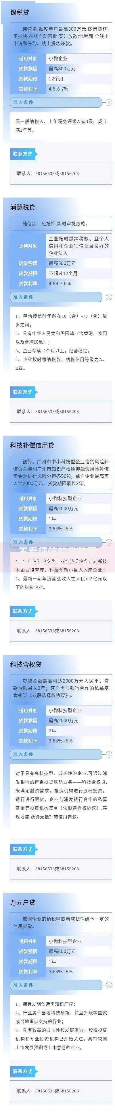 不看征信的贷款平台选哪个平台？8个广州贷款平台推荐