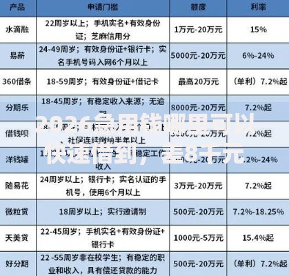 2026急用钱哪里可以快速借到，差8千元就选这8个平台