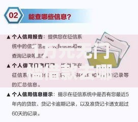 1万元无门槛借款去哪里？征信不好哪里可以借钱看这7个平台