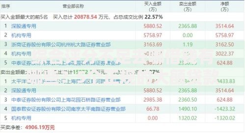综合评分不足去哪借钱有哪些？5个正规的大额贷款平台推荐给你