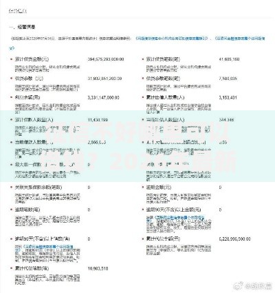 征信不好哪里可以借钱？2026年最新发的7款贷款口子