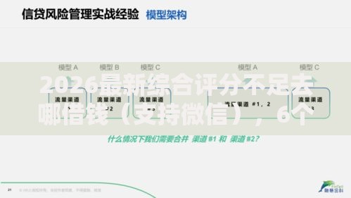 2026最新综合评分不足去哪借钱（支持微信），6个芝麻信用贷款平台无私分享