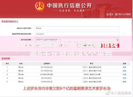 2026综合评分不足去哪借钱，差6千元就选这5个平台