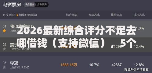 2026最新综合评分不足去哪借钱（支持微信），5个网贷平台都很好借钱无私分享