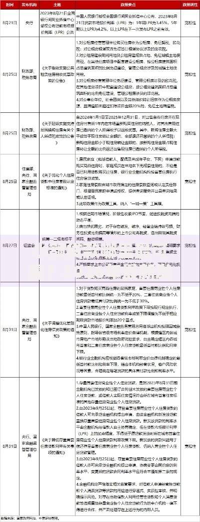 小额贷款哪里最可靠？2026年最新发的8款贷款口子